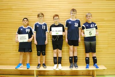 Bild 13 / 31