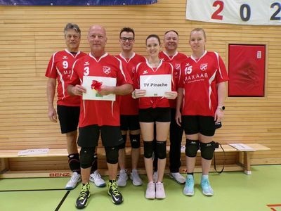 Mannschaft (10/20)
